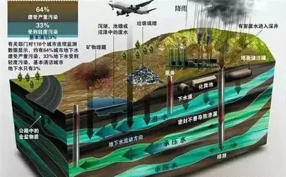 亿万28- 沙托鲁建造地下恒温训练场，全年保持热带气候  